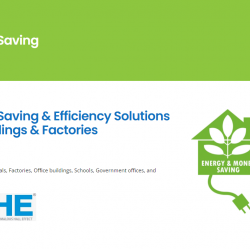 Home Av Energy Saving Patch
